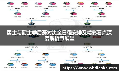 勇士与爵士季后赛对决全日程安排及精彩看点深度解析与展望