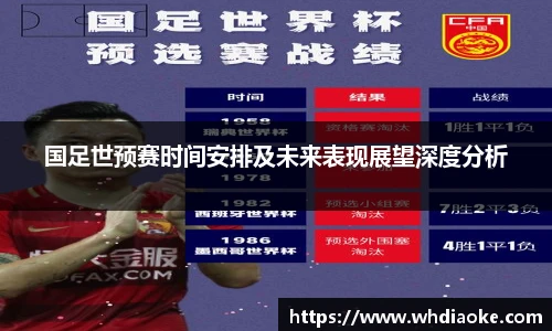 国足世预赛时间安排及未来表现展望深度分析